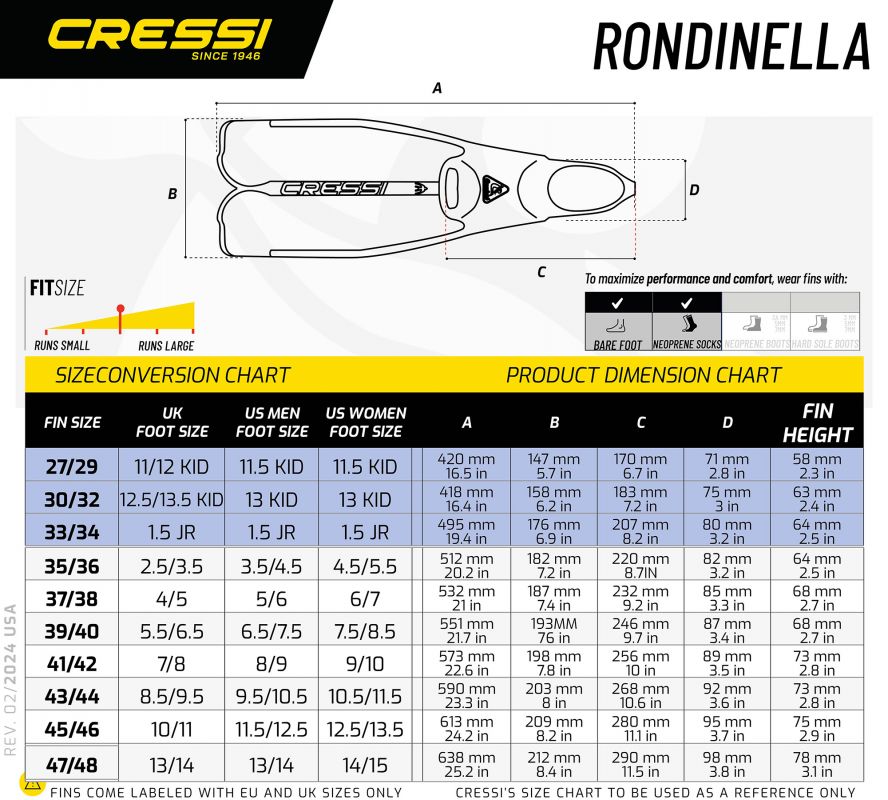 Cressi peraje za ronjenje Rondinella 45/46 aqua plava