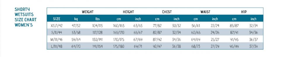 Cressi Med X lady 2.5mm žensko neoprensko odijelo M