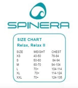 Spinera prsluk za Jet ski Relax 2 S crvena