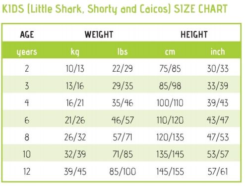 Cressi Little Shark 2mm neoprensko odijelo za djecu plavo 135-145cm