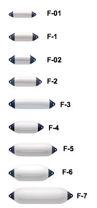 polyform-bokobran-serija-f-bijela-NOPF1BLCK-9.jpg
