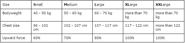 Prsluk za spašavanje Aquarius narančast S 60N