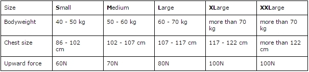 Sigurnosni prsluk Aquarius Kayak Standard Vest M 40N Crveni