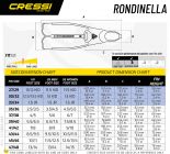 Cressi peraje za ronjenje Rondinella 45/46 plava