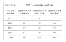 Hiko Prodigy špricdeka 94/L