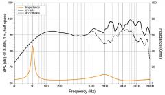 Hertz HMX 8 TW/TC MARINE koaksijalni zvučnik bela